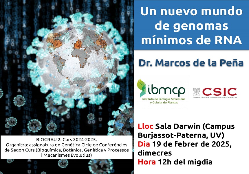 Imagen del evento:Conferencia en Genética: Un nuevo mundo de genomas mínimos de RNA