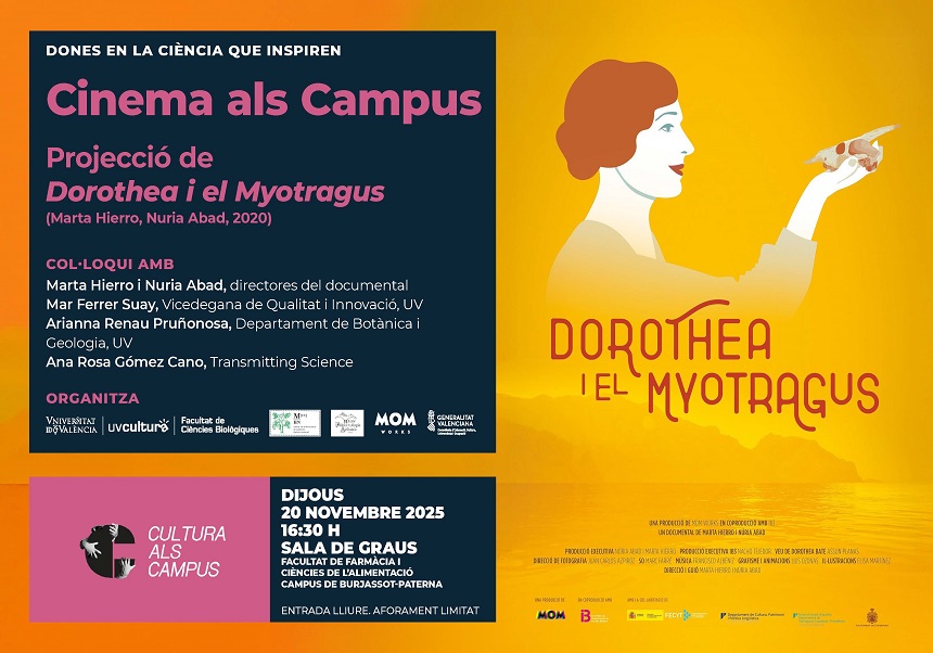 Cinema als Campus: Proyección del documental ‘Dorothea y el Myotragus’'